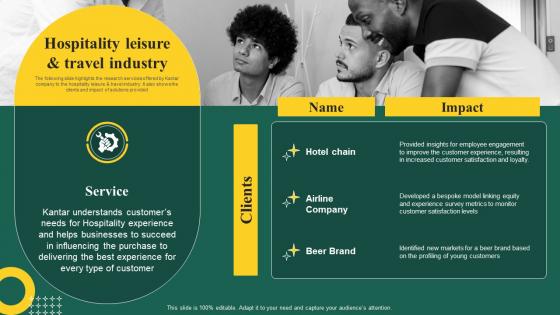 Brand Analytics Company Profile Hospitality Leisure And Travel Ppt Professional Designs Download Cp Ss V
