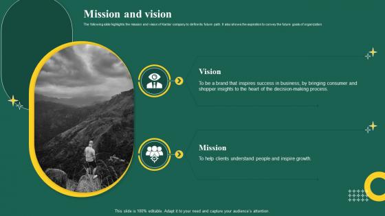 Brand Analytics Company Profile Mission And Vision Ppt Professional Background Image Cp Ss V