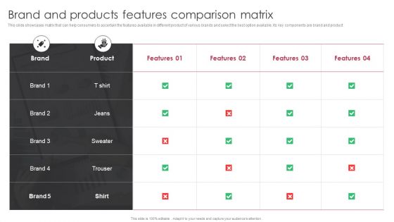 Feature Matrix - SlideTeam