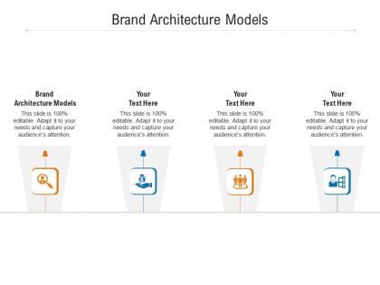 Brand architecture models ppt powerpoint presentation infographic template clipart cpb