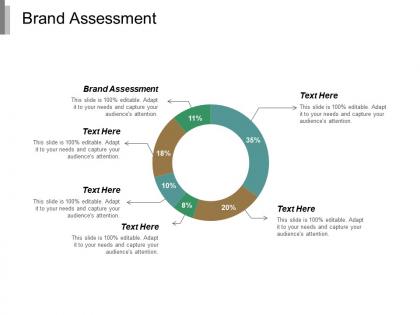 Brand assessment ppt powerpoint presentation layouts smartart cpb