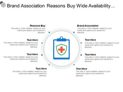 Brand association reasons buy wide availability number extension