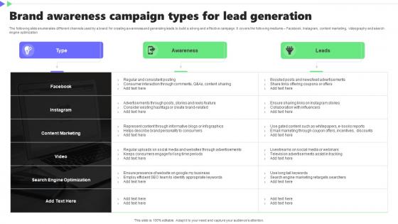 Brand Awareness Campaign Types For Lead Generation