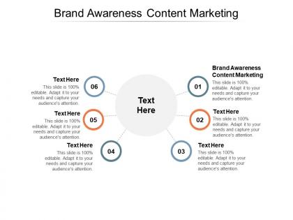 Brand awareness content marketing ppt powerpoint presentation layouts example topics cpb