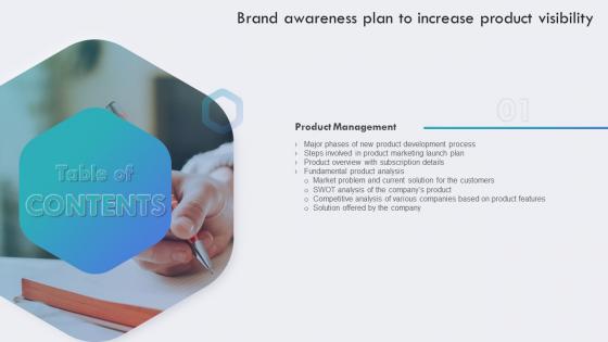 Brand Awareness Plan To Increase Product Visibility Table Of Contents