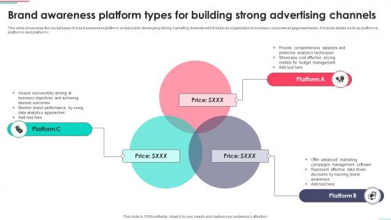 Brand Awareness Platform Types For Building Strong Advertising Channels