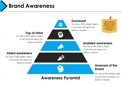 Brand awareness powerpoint images template 1