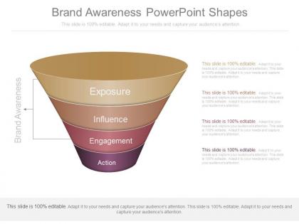Brand awareness powerpoint shapes