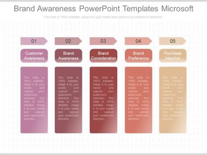 Brand awareness powerpoint templates microsoft