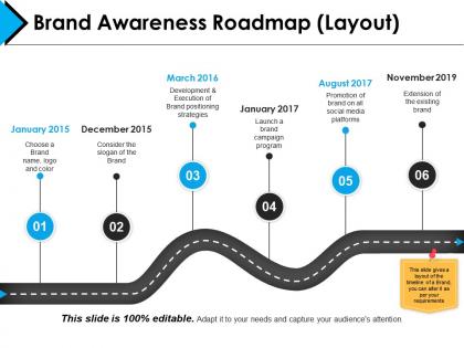 Brand awareness roadmap layout powerpoint show template 1