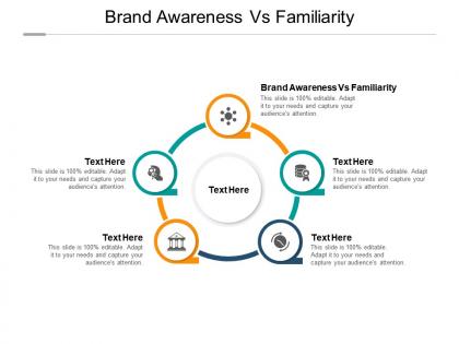 Brand awareness vs familiarity ppt powerpoint presentation outline deck cpb