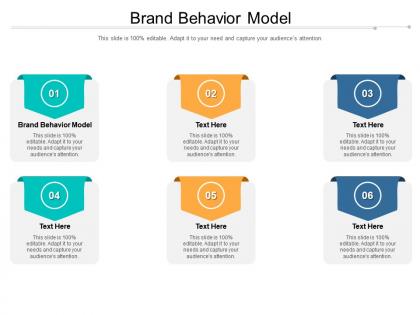 Brand behavior model ppt powerpoint presentation styles examples cpb