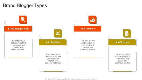 Brand Blogger Types In Powerpoint And Google Slides Cpb