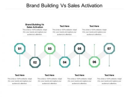 Brand building vs sales activation ppt powerpoint presentation infographic cpb