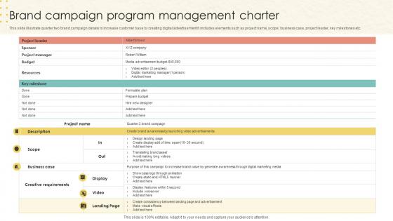 Brand Campaign Program Management Charter