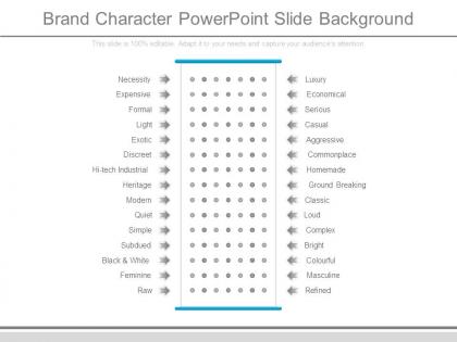 Brand character powerpoint slide background