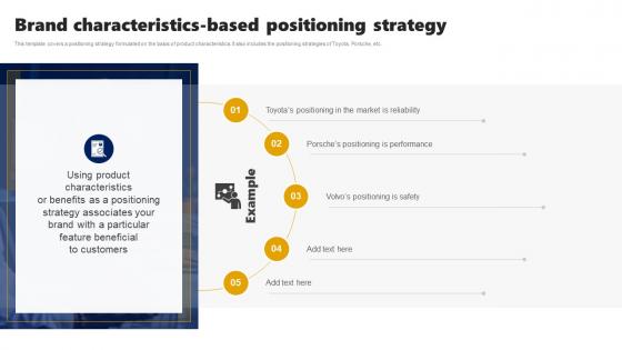 Brand Characteristics Based Positioning Strategy Branding Rollout Plan