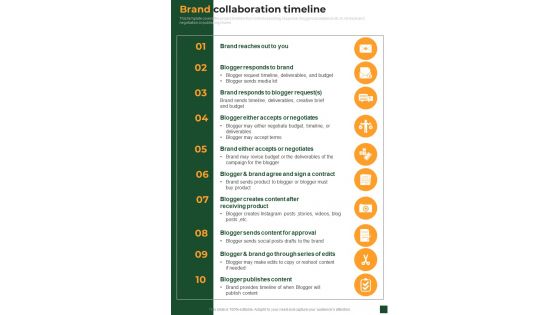 Brand Collaboration Timeline One Pager Sample Example Document