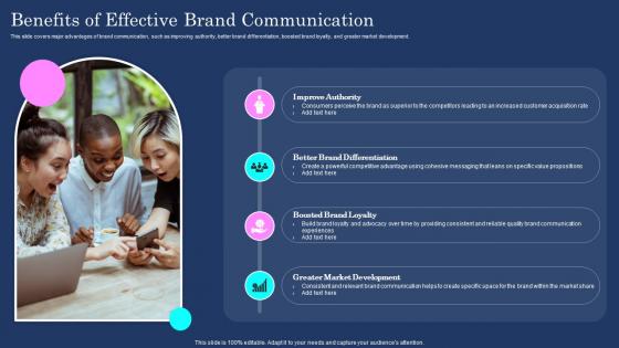 Brand Communication Plan Benefits Of Effective Brand Communication