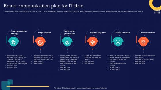 Brand Communication Plan For It Firm Brand Rollout Checklist Ppt Powerpoint Presentation Influencers