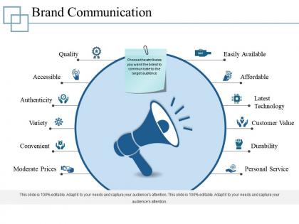 Brand communication presentation visuals template 1