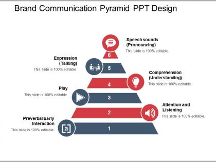 Brand communication pyramid ppt design