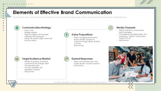 Brand Communication Strategy Elements Of Effective Brand Communication Ppt Background