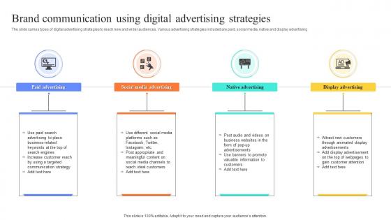 Brand Communication Using Digital Advertising Strategies