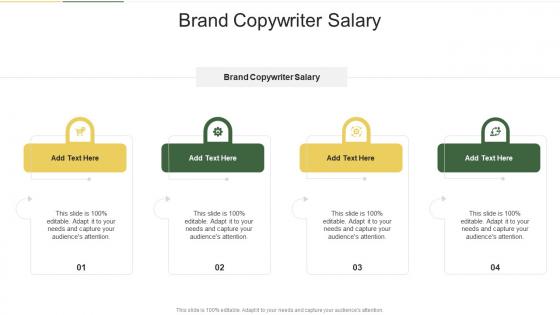 Brand Copywriter Salary In Powerpoint And Google Slides Cpb