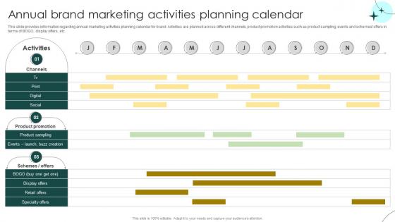 Brand Defense Plan To Handle Rivals Annual Brand Marketing Activities Planning Calendar