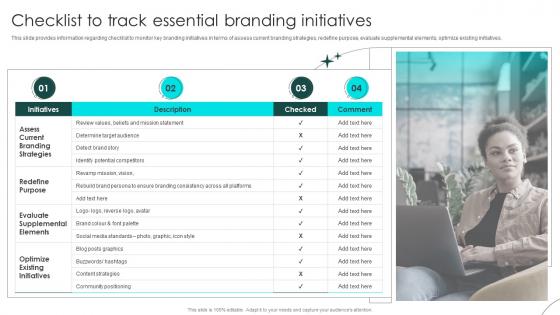 Brand Defense Plan To Handle Rivals Checklist To Track Essential Branding Initiatives
