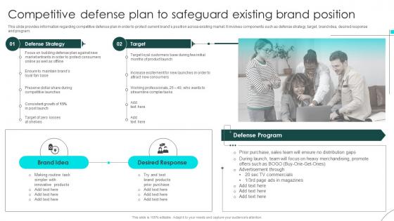 Brand Defense Plan To Handle Rivals Competitive Defense Plan To Safeguard Existing Brand Position