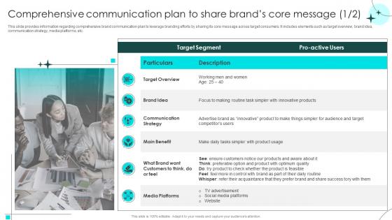 Brand Defense Plan To Handle Rivals Comprehensive Communication Plan To Share Brands