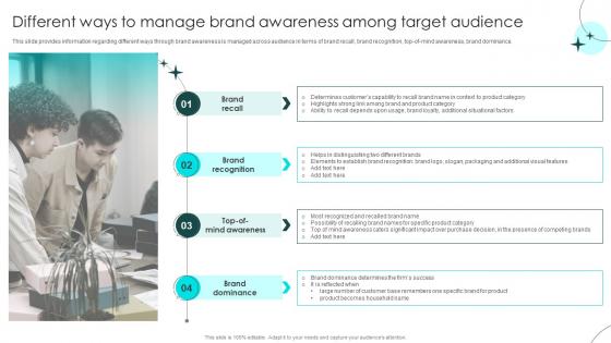 Brand Defense Plan To Handle Rivals Different Ways To Manage Brand Awareness Among Target