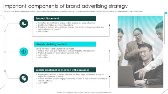 Brand Defense Plan To Handle Rivals Important Components Of Brand Advertising Strategy