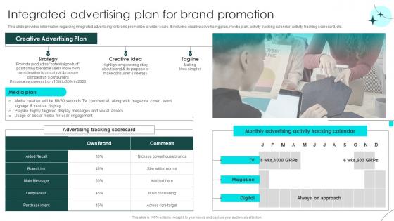 Brand Defense Plan To Handle Rivals Integrated Advertising Plan For Brand Promotion