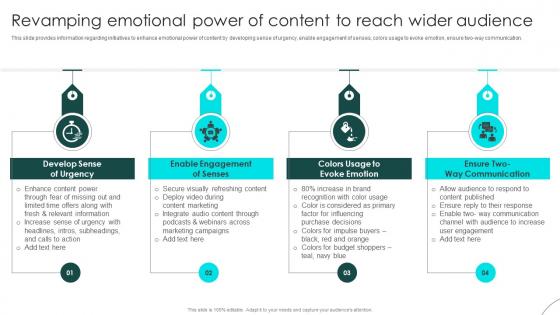 Brand Defense Plan To Handle Rivals Revamping Emotional Power Of Content To Reach Wider Audience