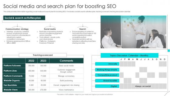 Brand Defense Plan To Handle Rivals Social Media And Search Plan For Boosting SEO