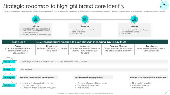 Brand Defense Plan To Handle Rivals Strategic Roadmap To Highlight Brand Core Identity