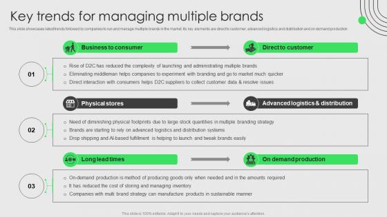 Brand Development And Launch Strategy Key Trends For Managing Multiple Brands