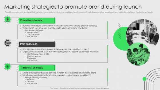 Brand Development And Launch Strategy Marketing Strategies To Promote Brand During Launch