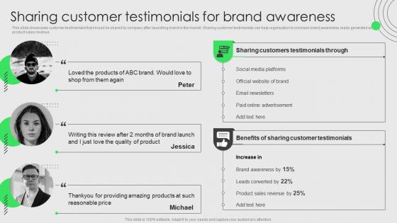 Brand Development And Launch Strategy Sharing Customer Testimonials For Brand Awareness