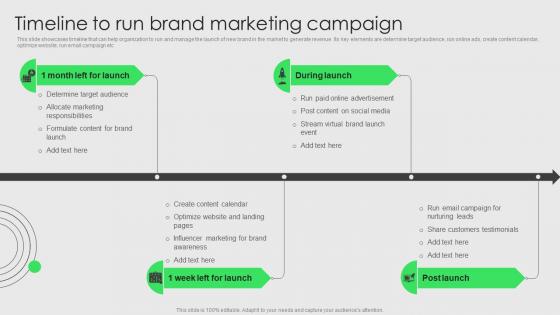Brand Development And Launch Strategy Timeline To Run Brand Marketing Campaign