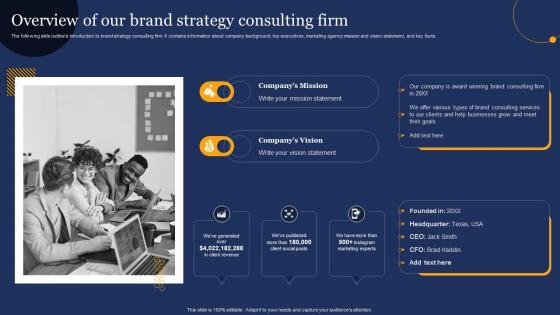 Brand Development Consulting Proposal Overview Of Our Brand Strategy Consulting Firm