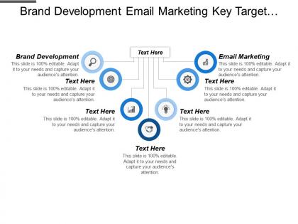 Brand development email marketing key target account plans