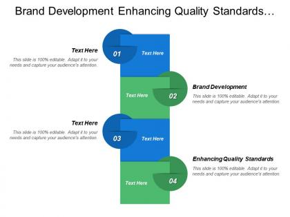 Brand development enhancing quality standards business innovation design
