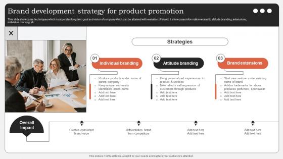 Brand Development Strategy For Product Promotion
