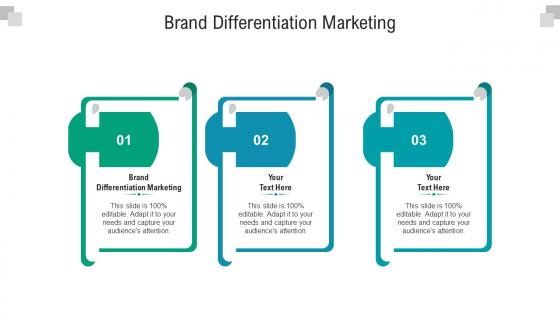 Brand differentiation marketing ppt powerpoint presentation professional infographics cpb