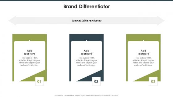 Brand Differentiator In Powerpoint And Google Slides Cpb