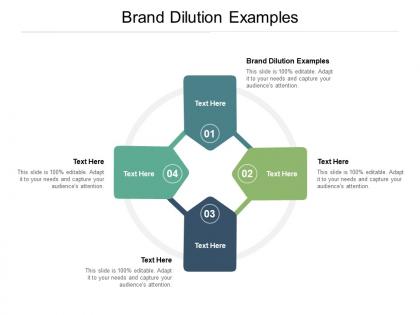Brand dilution examples ppt powerpoint presentation clipart cpb